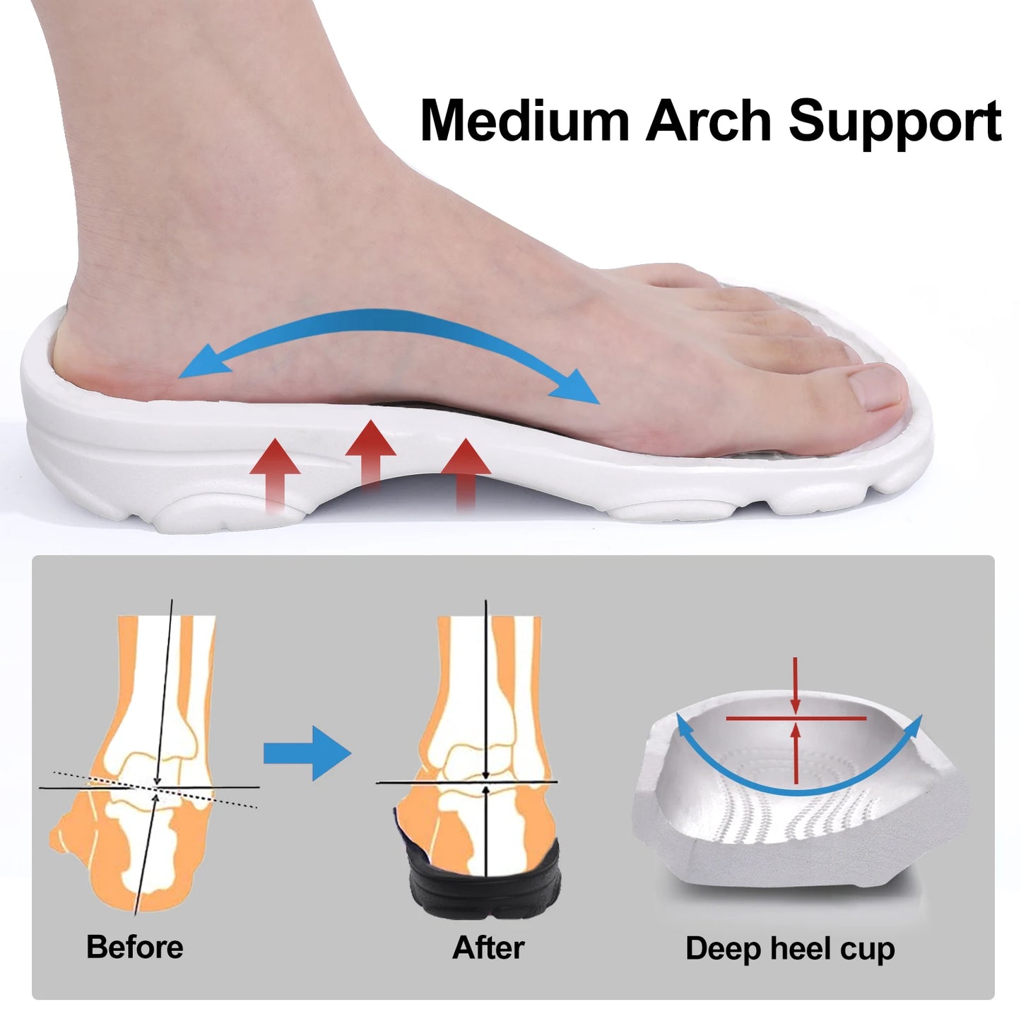 Bebealy Women's Clogs Sandals Men Slippers Outdoor Beach Slippers Men's and Women's Arch Support Clogs Sandals Garden Sandals